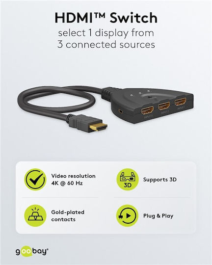 Goobay HDMI Switch 58488 - Image 4