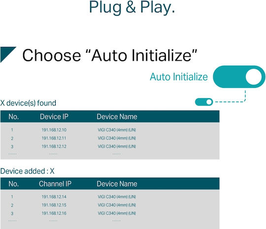 TP-LINK VIGI v1 Καταγραφικό NVR 8 Καναλιών με Ανάλυση Full HD+ - Image 3