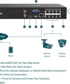 Alternative view of TP-LINK VIGI v1 Καταγραφικό NVR 8 Καναλιών με Ανάλυση Full HD+