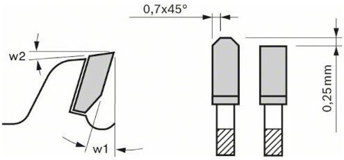 Bosch Δίσκος Κοπής Ξύλου 305mm 2608642137 - Image 3