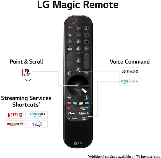 LG Smart Τηλεόραση 75" 4K UHD LED UR80 HDR (2023) 75UR80006LJ - Image 3
