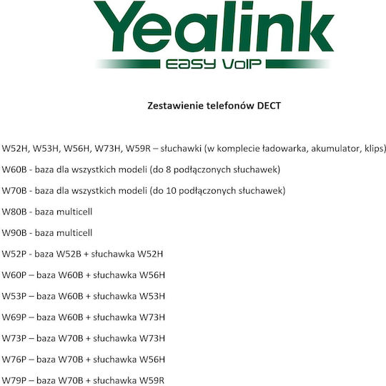 Yealink W79P Ασύρματο Τηλέφωνο IP 10 γραμμών Μαύρο - Image 5