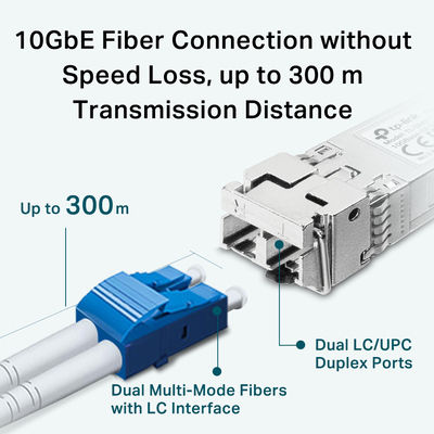 TP-LINK TL-SM5110-SR v1 Transceiver Multi-mode SFP+ LC 1τμχ TL-SM5110SR - Image 9