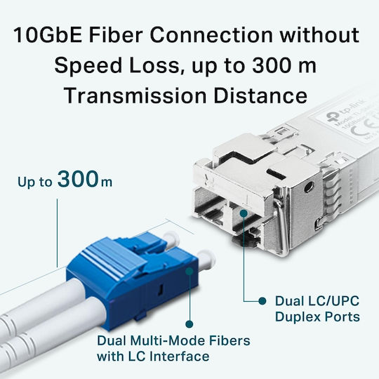 TP-LINK TL-SM5110-SR v1 Transceiver Multi-mode SFP+ LC 1τμχ TL-SM5110SR - Image 5