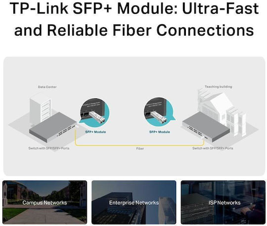 TP-LINK TL-SM5110-SR v1 Transceiver Multi-mode SFP+ LC 1τμχ TL-SM5110SR - Image 7