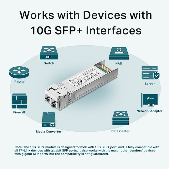 TP-LINK TL-SM5110-SR v1 Transceiver Multi-mode SFP+ LC 1τμχ TL-SM5110SR - Image 4
