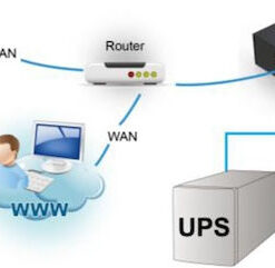 Alternative view of Powerwalker SNMP Card 2