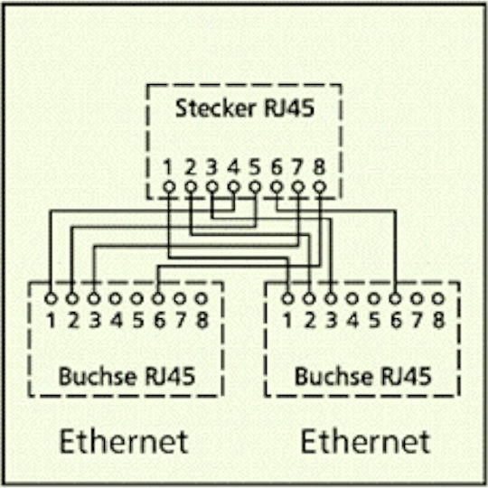 Goobay Splitter 1τμχ 68908 - Image 6