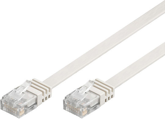 Goobay Flat U/UTP Cat.6 Καλώδιο Δικτύου Ethernet 1.5m Λευκό 1τμχ 95192 - Image 2
