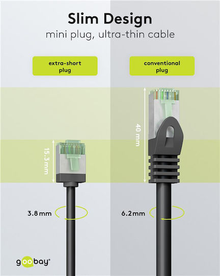 Goobay U/FTP (STP) Καλώδιο Δικτύου Ethernet 1m Μαύρο 1τμχ 74353 - Image 3