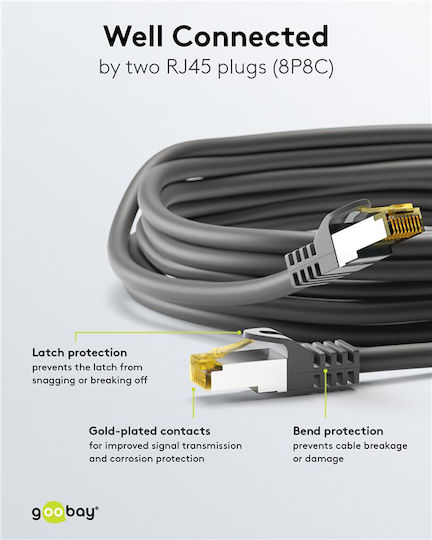 Goobay S/FTP Cat.7 Καλώδιο Δικτύου Ethernet 0.5m Μαύρο 1τμχ 91581 - Image 3