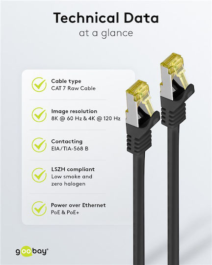 Goobay S/FTP Cat.7 Καλώδιο Δικτύου Ethernet 0.5m Μαύρο 1τμχ 91581 - Image 7