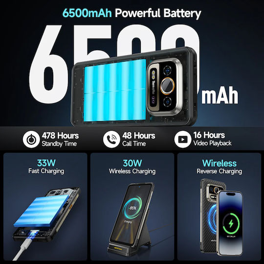 Ulefone Armor 25T Pro 5G Dual SIM (6/256GB) Ανθεκτικό Smartphone Frost Black - Image 11