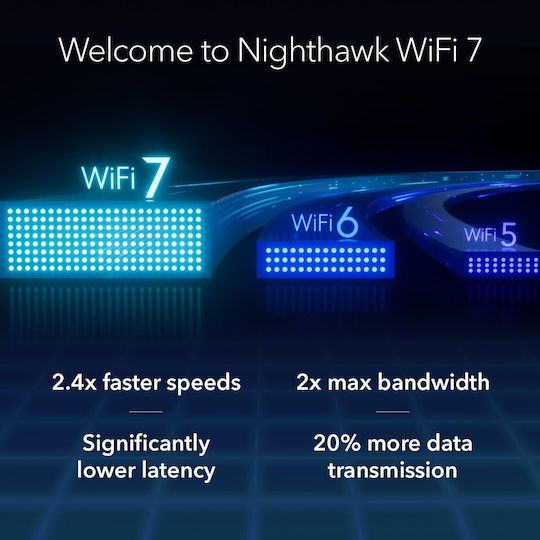 NetGear Nighthawk RS200 Ασύρματο Router Wi‑Fi 7 με 4 Θύρες - Image 4