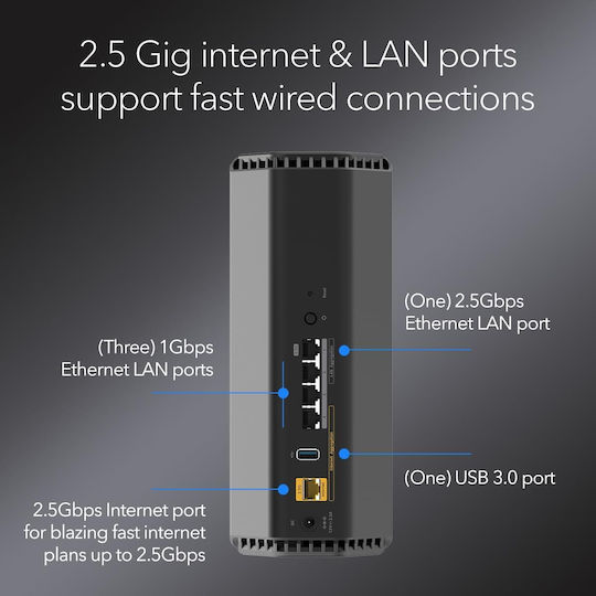 NetGear Nighthawk RS200 Ασύρματο Router Wi‑Fi 7 με 4 Θύρες - Image 6