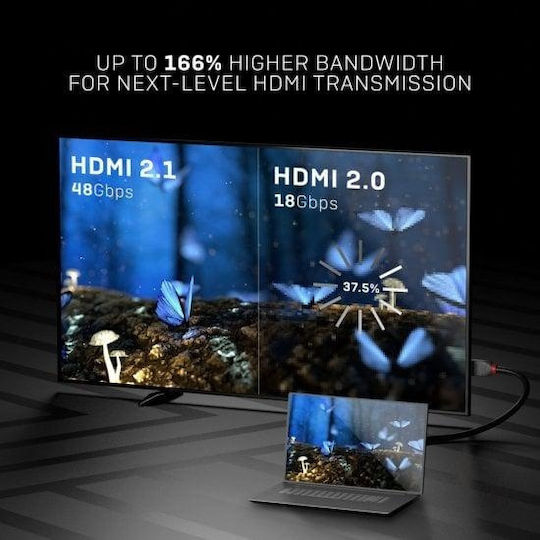 Lindy Anthra Line HDMI 1.4 Cable HDMI male - HDMI male 2m Μαύρο 36953 - Image 8