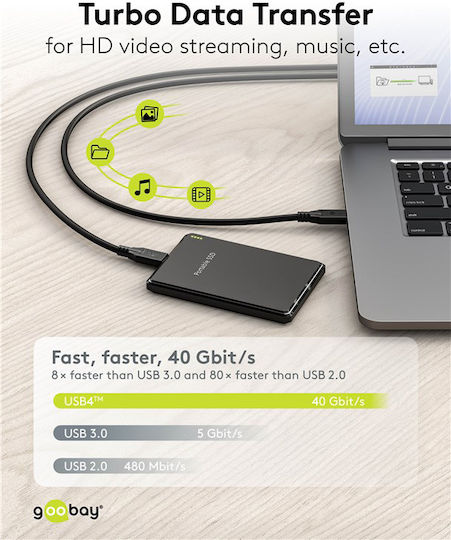 Goobay USB 3.0 Cable USB-C male - USB-C 100W Μαύρο 2m 74193 - Image 5