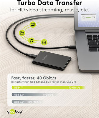 Goobay USB 3.0 Cable USB-C male - USB-C 100W Μαύρο 2m 74193 - Image 10