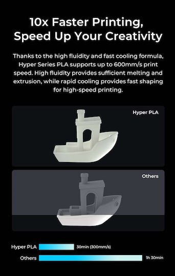 Creality3D PLA RFID 3D Printer Filament 1.75mm Skin 1kg 3301010464 - Image 4
