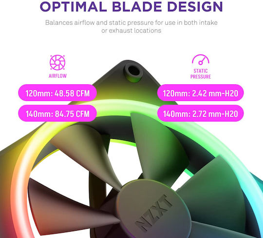 NZXT F120 RGB Duo Case Fan με Σύνδεση 4-Pin PWM - Image 6