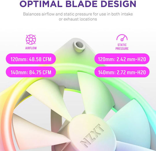NZXT F120 RGB Duo Case Fan με Σύνδεση 4-Pin PWM Λευκό - Image 5
