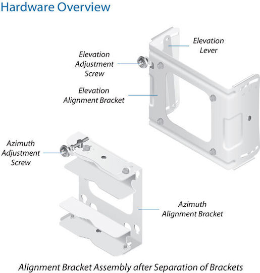 Ubiquiti Precision Alignment Kit 620 Στήριξη Κεραίας PAK-620 - Image 5