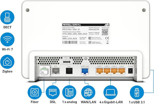 AVM FRITZ!Box 5690 Fiber GPON Ασύρματο VDSL2 Modem Router Wi‑Fi 7 με 4 Θύρες - Image 2