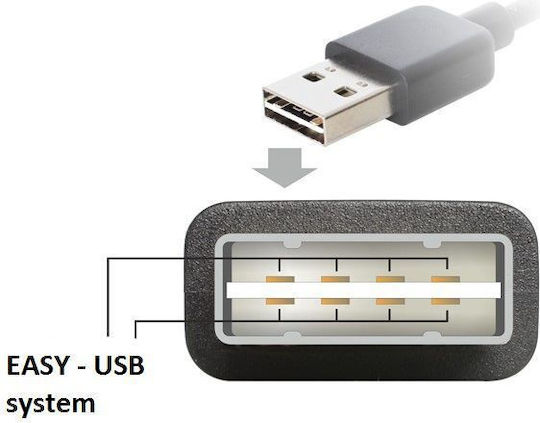 DeLock USB 2.0 Cable USB-A male - USB-B male 2m (83359) - Image 3