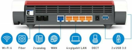AVM FRITZ!Box 5690 Fiber GPON Ασύρματο VDSL2 Modem Router Wi‑Fi 7 με 4 Θύρες - Image 5