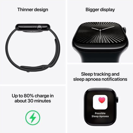 Apple Watch SE 2024 Aluminium 44mm Αδιάβροχο με Παλμογράφο (Midnight με Midnight Sport Band (M/L)) - Image 5