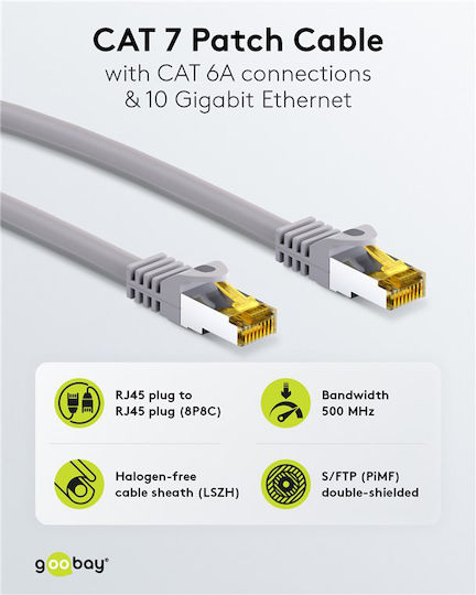 Goobay S/FTP Cat.7 Καλώδιο Δικτύου Ethernet 1m Γκρι 1τμχ 91585 - Image 3