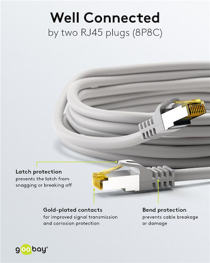 Goobay S/FTP Cat.7 Καλώδιο Δικτύου Ethernet 1m Γκρι 1τμχ 91585 - Image 7