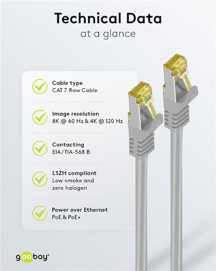 Goobay S/FTP Cat.7 Καλώδιο Δικτύου Ethernet 1m Γκρι 1τμχ 91585 - Image 5