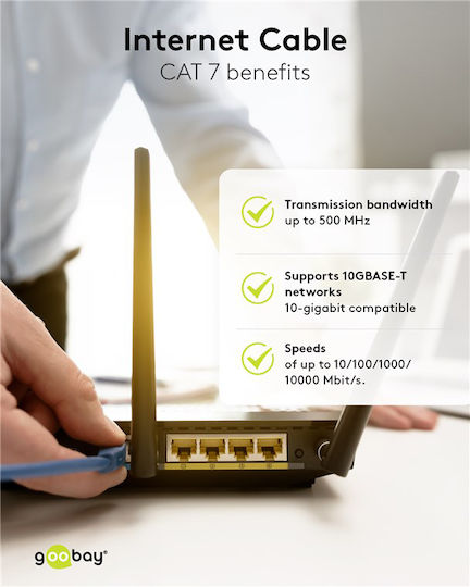 Goobay S/FTP Cat.7 Καλώδιο Δικτύου Ethernet 1m Γκρι 1τμχ 91585 - Image 6