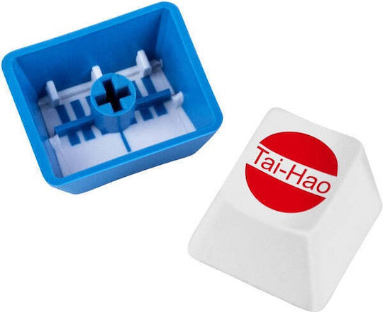 Sharkoon SKILLER SAC20 114 PBT ANSI Keycaps - Image 5