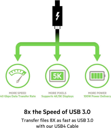 Belkin Connect USB 4 Cable USB-C male - USB-C 100W Μαύρο 0.8m (INZ001BT0.8MBK) - Image 6