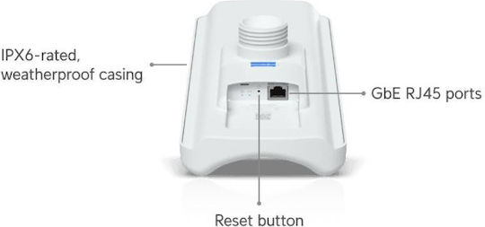 Ubiquiti UDB-PRO-SECTOR - Image 7