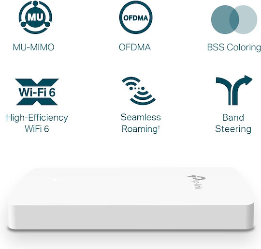 TP-LINK EAP615-Wall v1 Access Point Wi‑Fi 6 Dual Band (2.4 & 5GHz) - Image 8