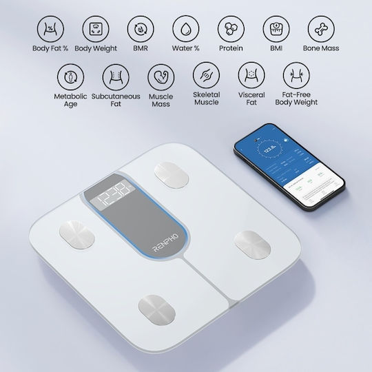 Renpho Elis 1c Smart Ζυγαριά 200kg με Λιπομετρητή & Bluetooth Λευκή - Image 2