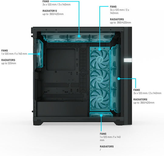 Valkyrie VK02 Lite Midi Tower Κουτί Υπολογιστή με Πλαϊνό Παράθυρο Μαύρο - Image 6