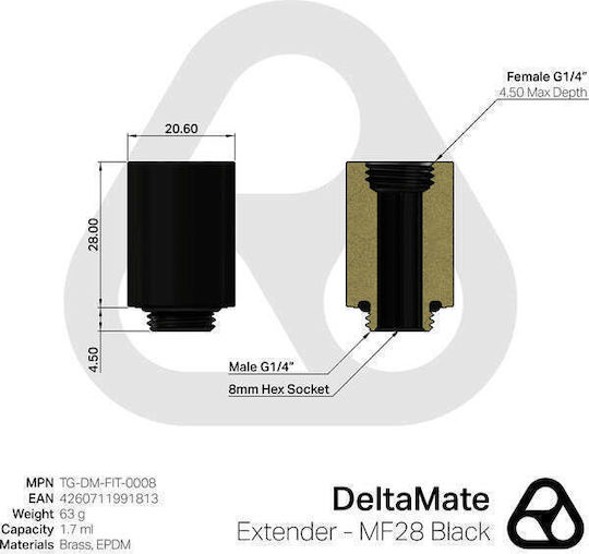 Thermal Grizzly Μαύρο TG-DM-FIT-0008 - Image 4
