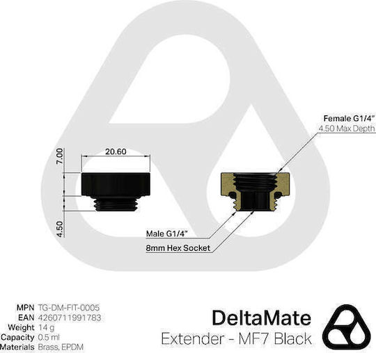 Thermal Grizzly Μαύρο TG-DM-FIT-0005 - Image 4