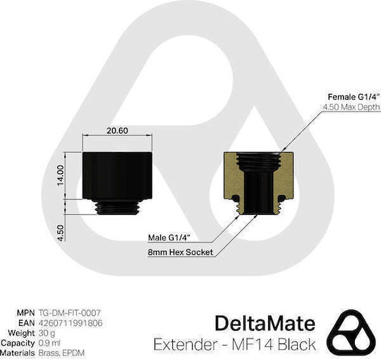 Thermal Grizzly Μαύρο TG-DM-FIT-0007 - Image 4