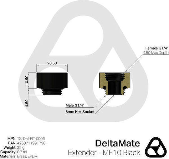 Thermal Grizzly Μαύρο TG-DM-FIT-0006 - Image 4