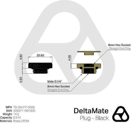 Thermal Grizzly Μαύρο TG-DM-FIT-0009 - Image 4