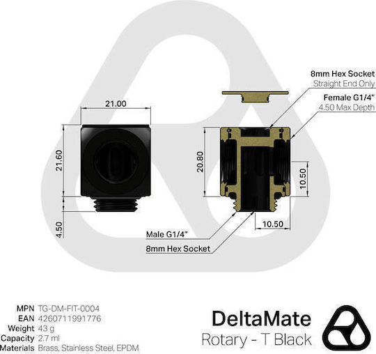 Thermal Grizzly Μαύρο TG-DM-FIT-0004 - Image 5