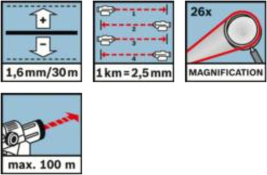 Bosch GOL 32 G Οπτικός Χωροβάτης 32x - Image 9