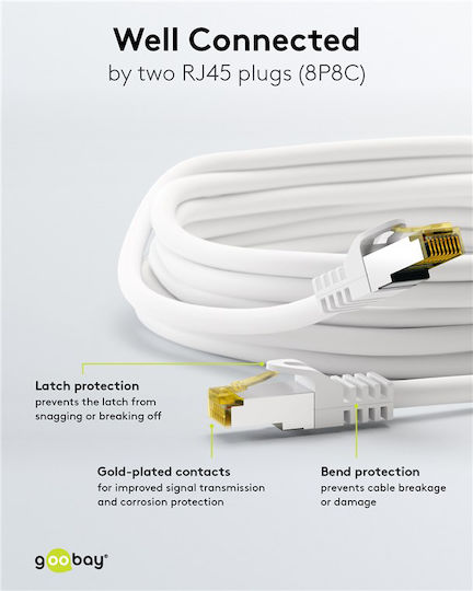Goobay S/FTP Cat.7 Καλώδιο Δικτύου Ethernet 0.5m Λευκό 1τμχ 91090 - Image 4