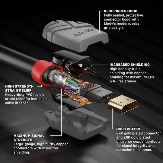 Lindy Cable HDMI male - HDMI male 15m Μαύρο 36968 - Image 3
