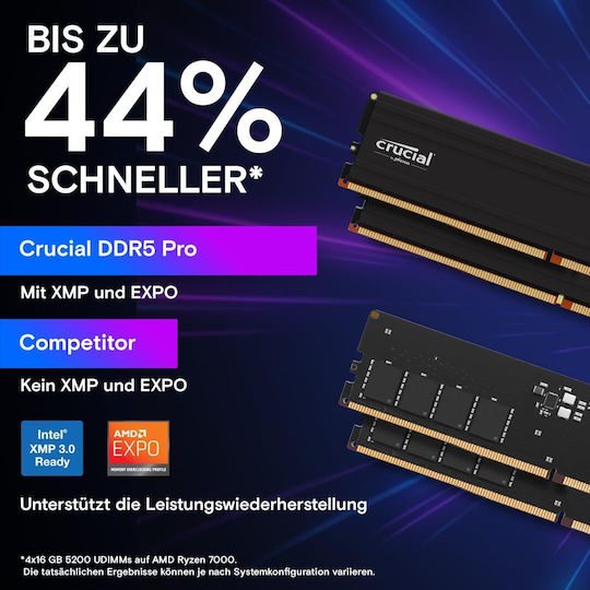 Crucial Pro DDR5 96GB RAM με 2x48GB Modules και Ταχύτητα 5600 για Desktop CP2K48G56C46U5 - Image 3